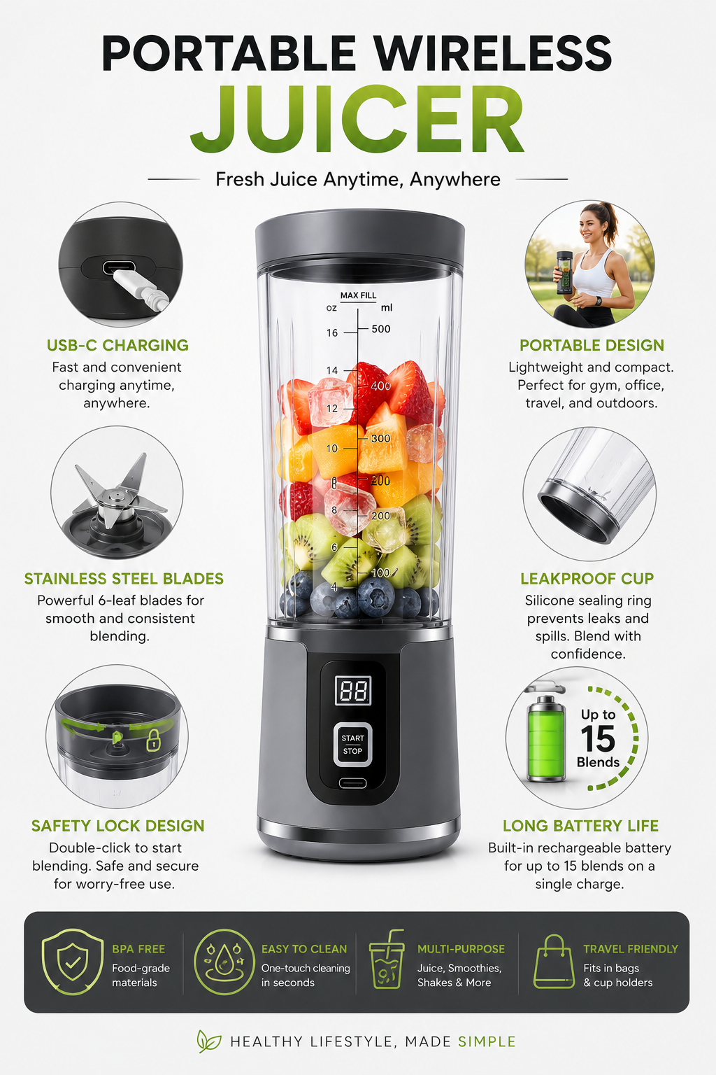 Portable Wireless Rechargeable Juicer Blender – USB-C Personal Smoothie Maker