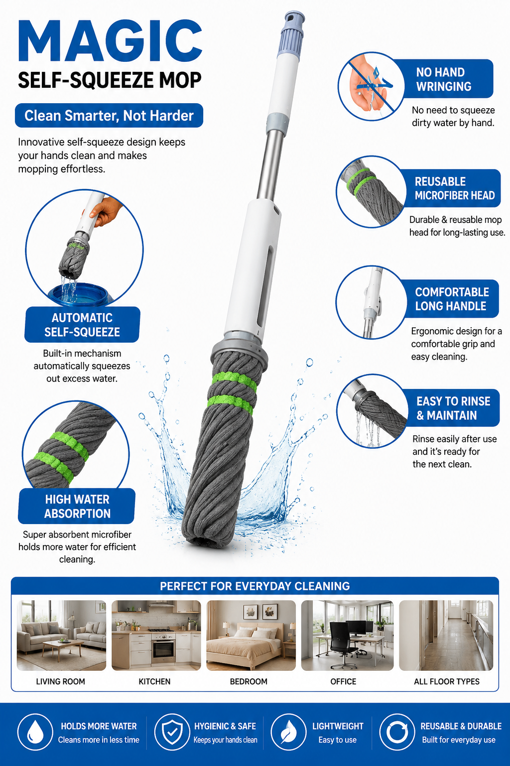 Hands-Free Self-Squeeze Magic Floor Mop for Easy Cleaning with Super Absorbent Microfiber Head