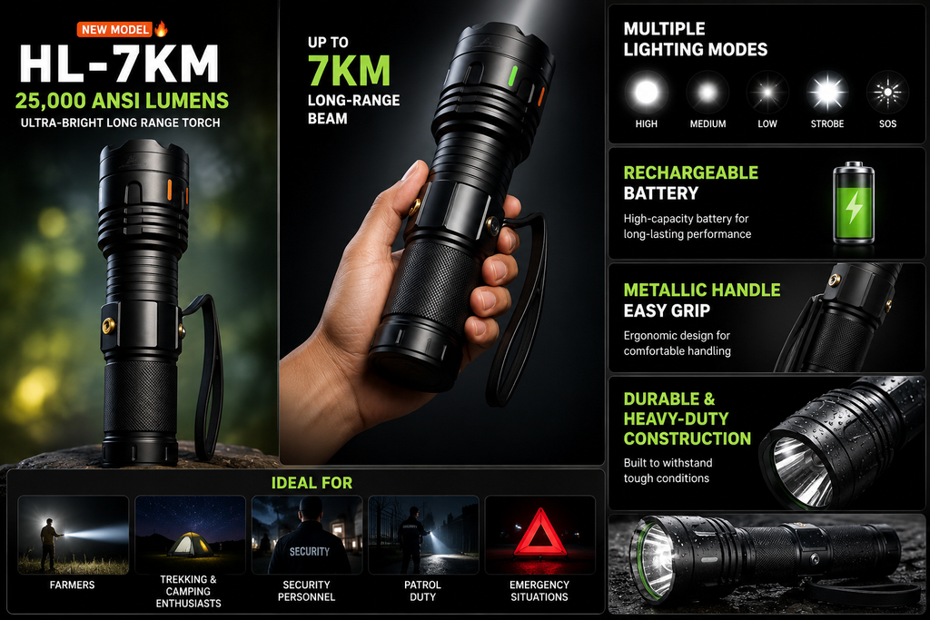 HL-7KM Rechargeable Heavy-Duty Metallic Torch | 25,000 ANSI Lumens Ultra-Bright Searchlight